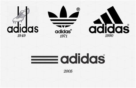 teken van adidas|Adidas logo designs.